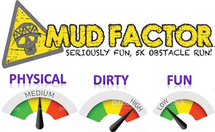 mud factor